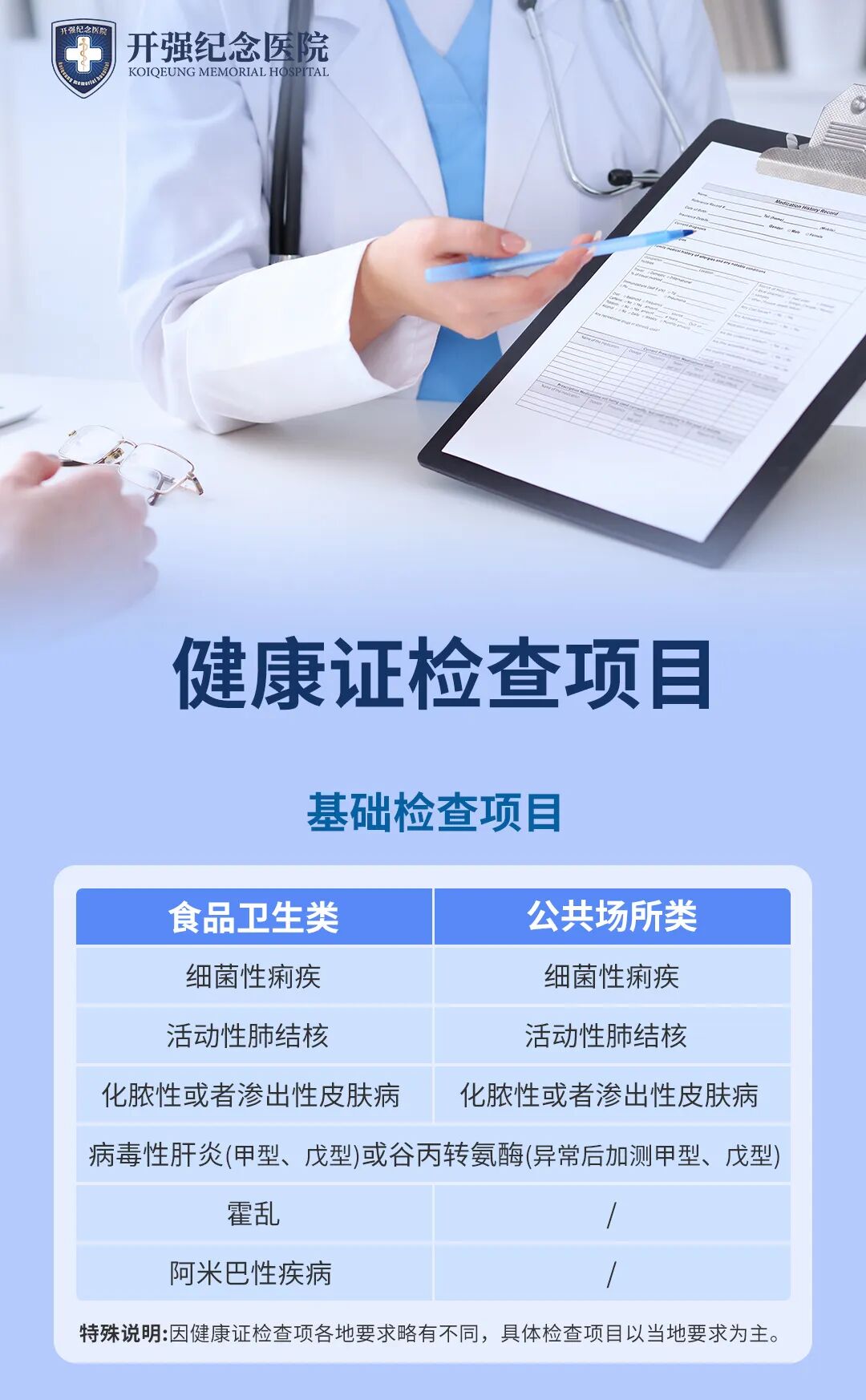 速办健康证 | 无需预约,一站式办理,4个工作日出证! 健康证详情页_01.jpg