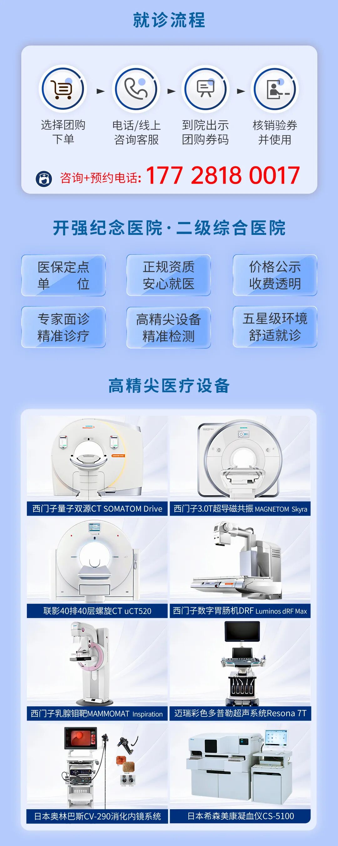 速办健康证 | 无需预约,一站式办理,4个工作日出证! 健康证详情页_03.jpg