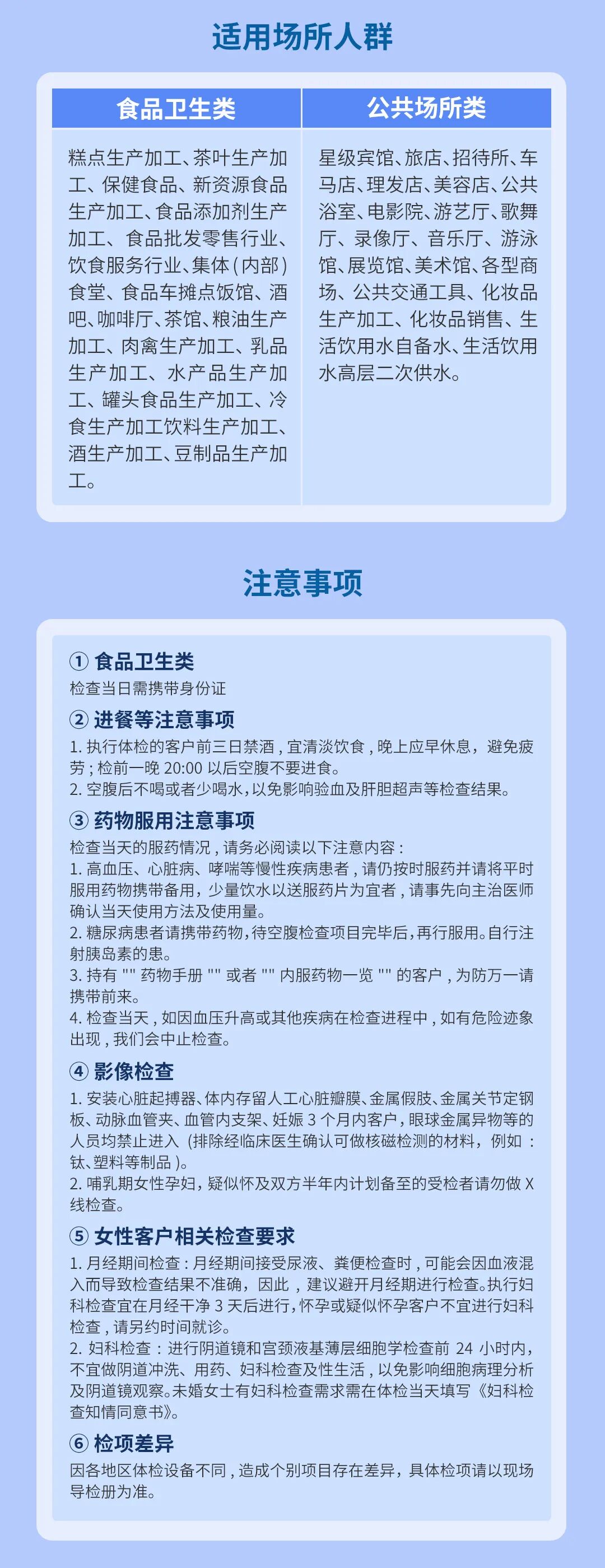 速办健康证 | 无需预约,一站式办理,4个工作日出证! 健康证详情页_02.jpg